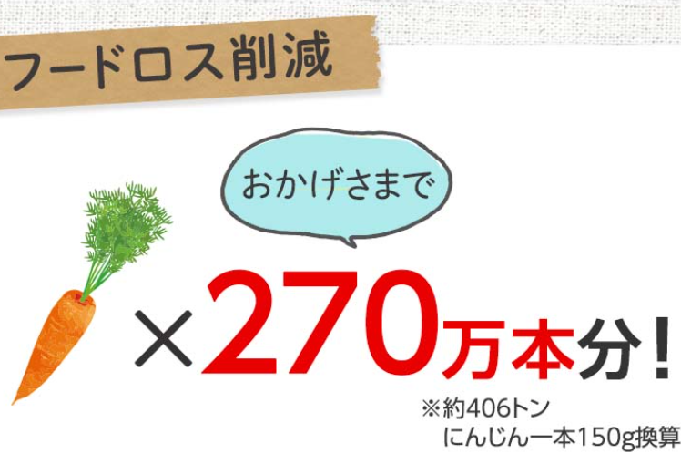 らでぃっしゅぼーや